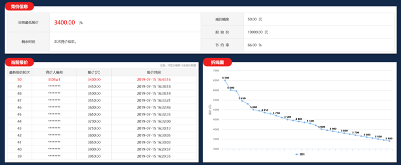 微信图片_20190715175616_副本3333.png 微信图片_20190715175616_副本3333.png